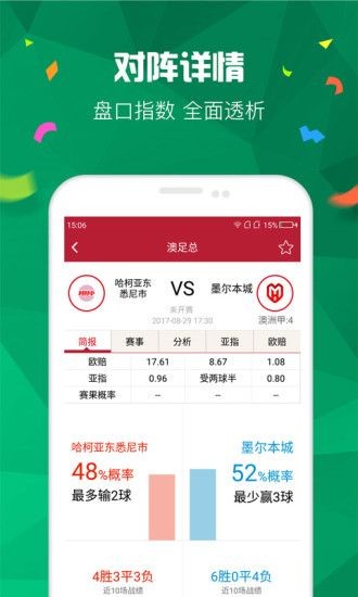 澳门王中王100%的资料2024,全面应用分析数据_Phablet88.213