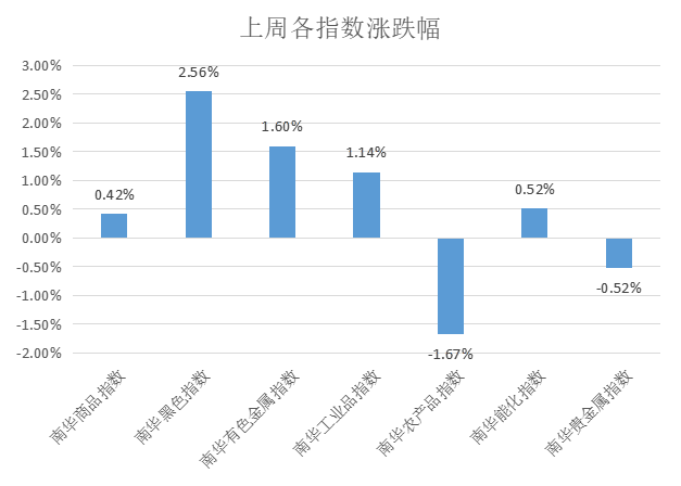 2024新澳门历史开奖记录,全面理解执行计划_手游版2.686