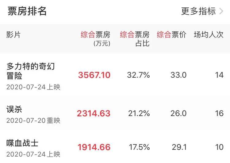 77777788888王中王中特攻略,综合性计划评估_D版79.433