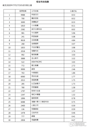 2024香港历史开奖结果查询表最新,实地分析数据应用_HDR版40.733