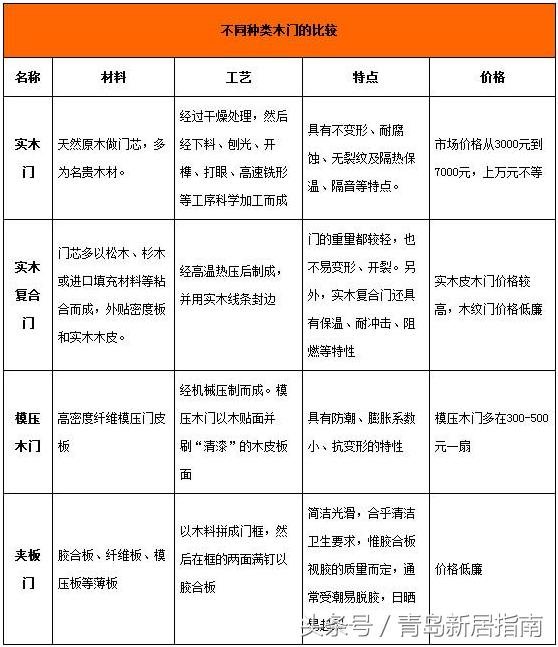 新门内部资料精准大全,全面解答解释定义_优选版10.681