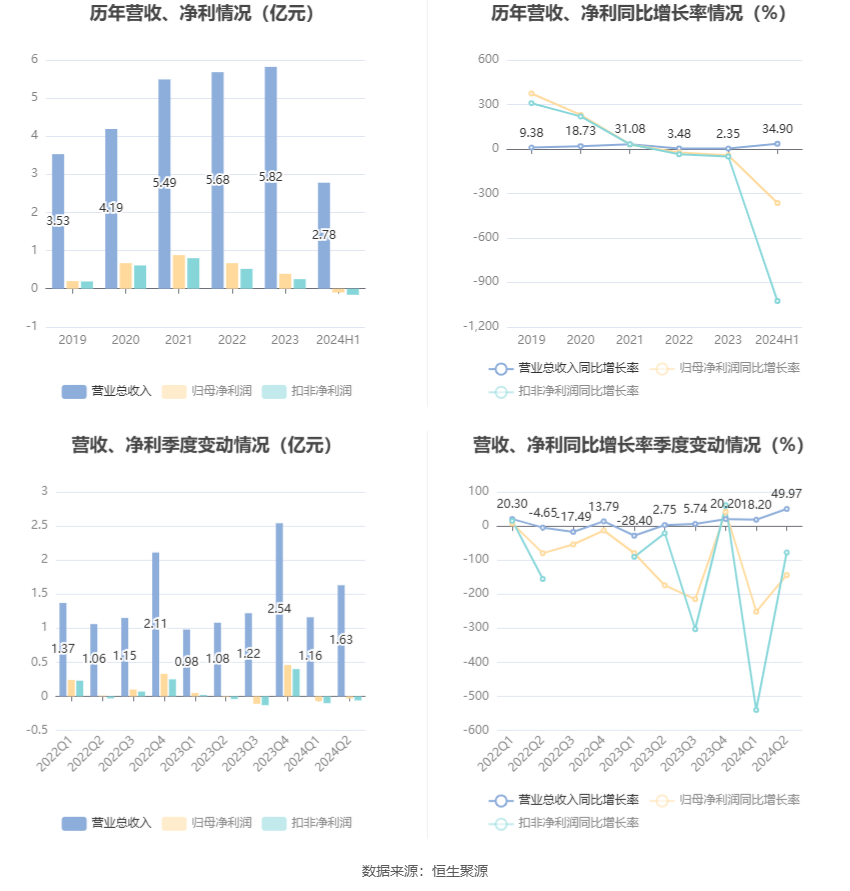 2024澳门天天开彩资料大全,快速响应执行方案_GT25.986