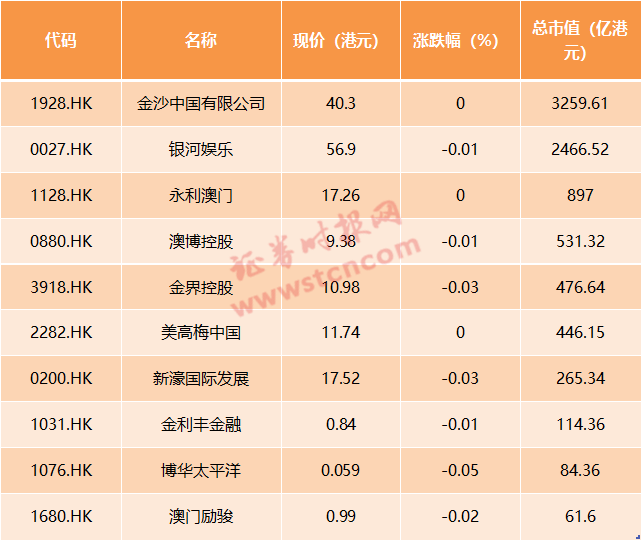 2024澳门天天开好彩,调整计划执行细节_4K版49.992