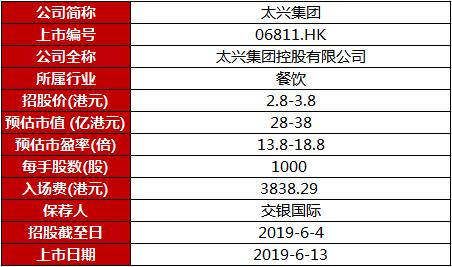 2024新澳门资料大全免费,多元方案执行策略_创意版70.683