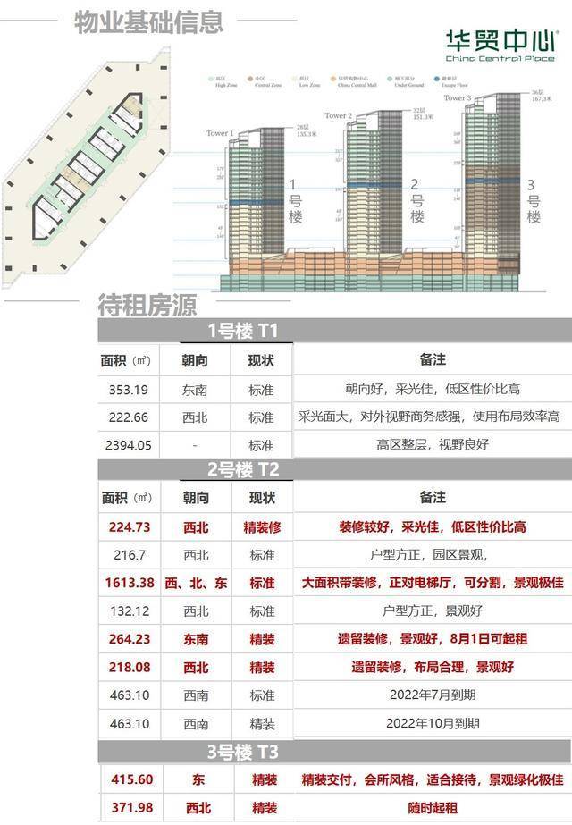 澳门王中王100的资料论坛,定性解答解释定义_轻量版31.212