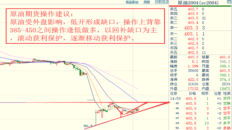 新澳精准资料免费提供208期,机构预测解释落实方法_增强版8.317