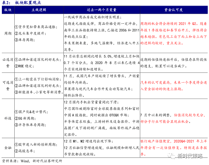 7777788888精准玄机,实地评估策略数据_3DM36.718