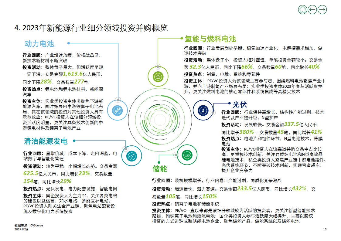 2024新奥门资料最精准免费大全,深度策略应用数据_Notebook95.621