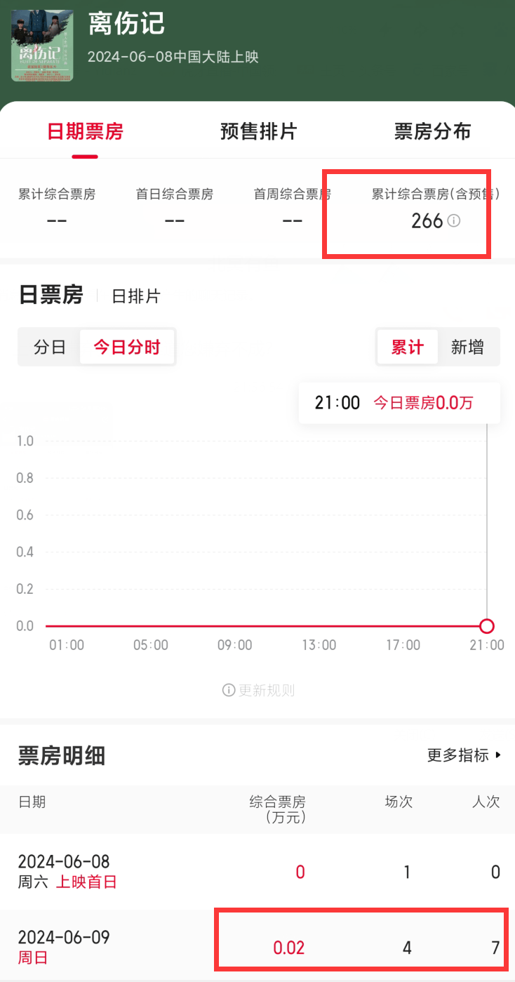 2024澳门天天开彩资料大全,实地验证方案_HDR82.266