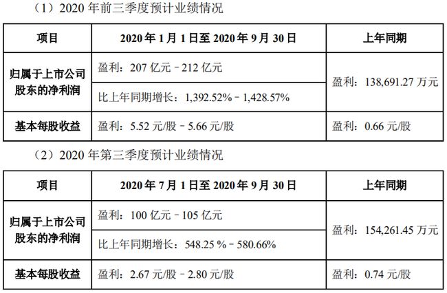 新澳门彩历史开奖记录近30期,科学基础解析说明_SHD68.235