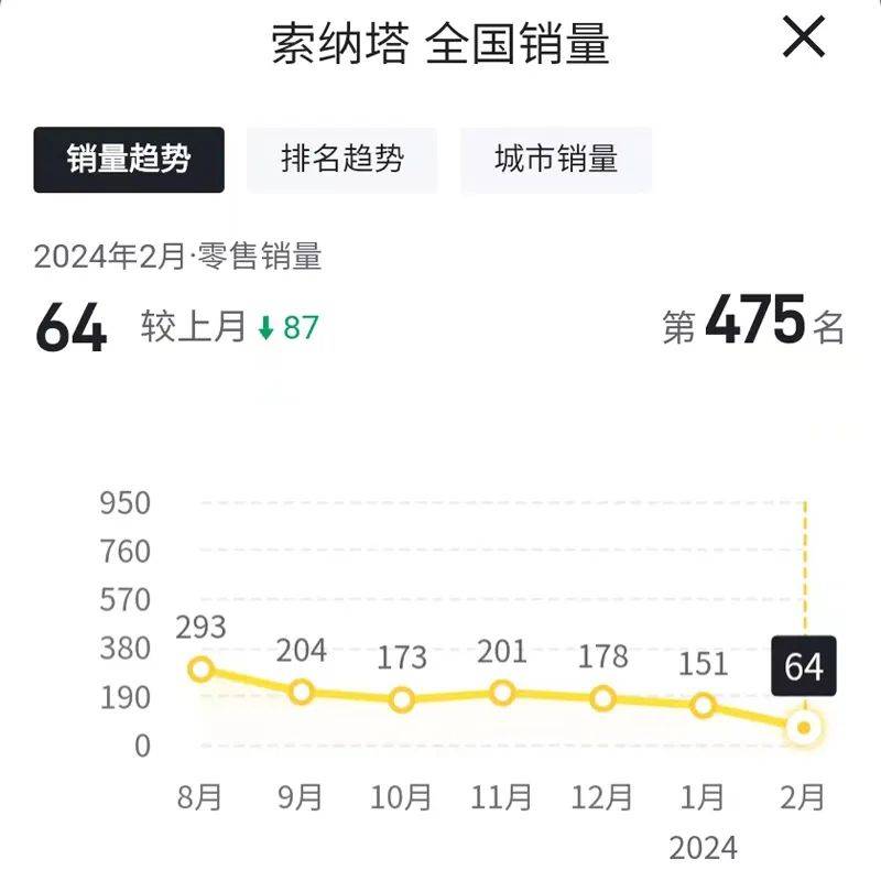 2024澳门六开彩开奖结果查询,项目管理推进方案_复刻版16.151