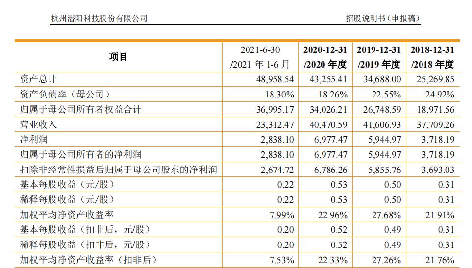 2024新奥正版资料免费提拱,整体执行讲解_Harmony83.560