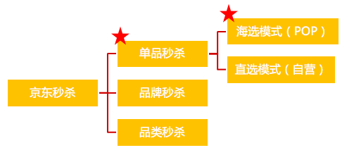 2024天天开好彩大全,完善的执行机制解析_开发版1