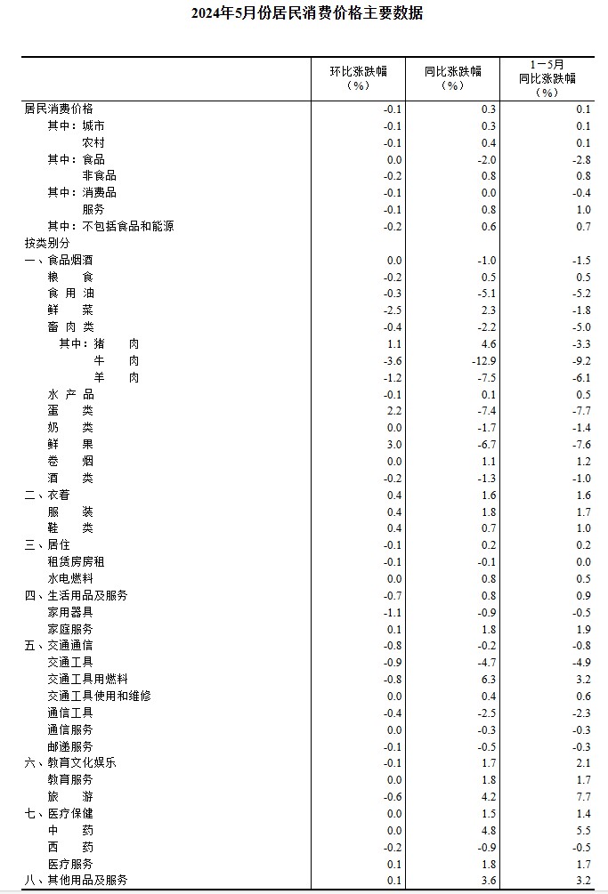 新澳2024年精准资料220期,统计分析解释定义_粉丝版37.935