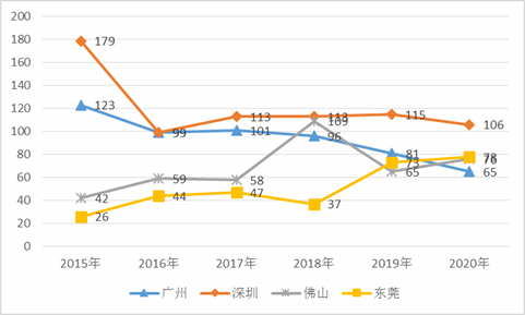 新澳资料免费大全,经济性执行方案剖析_专属版87.599