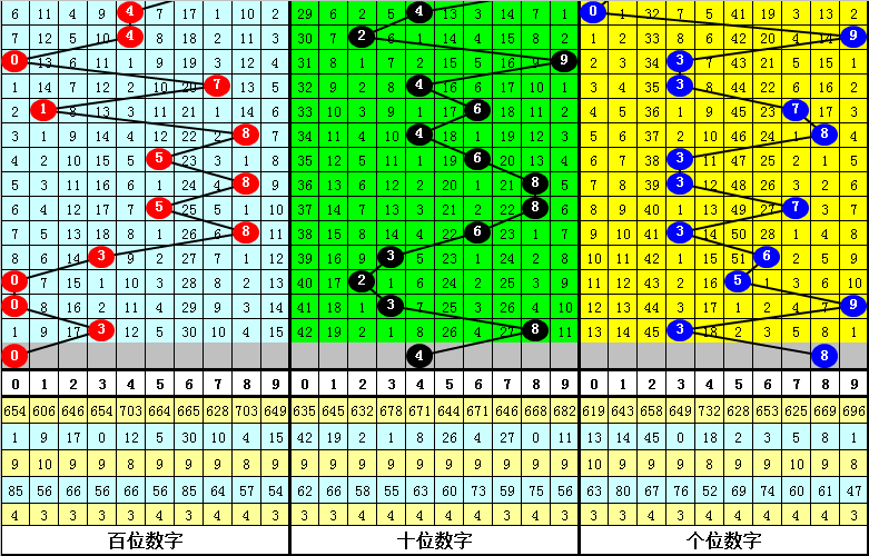 四不像今晚必中一肖,数据分析引导决策_尊贵版77.421