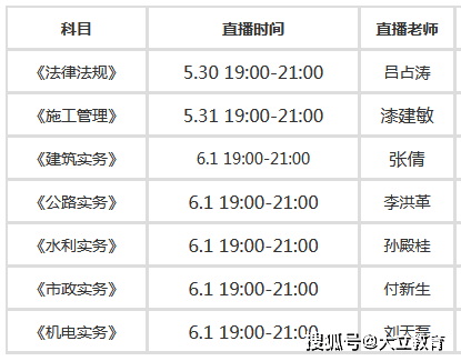 六和彩开码资料2024开奖码澳门,快速解答计划解析_复古版20.385