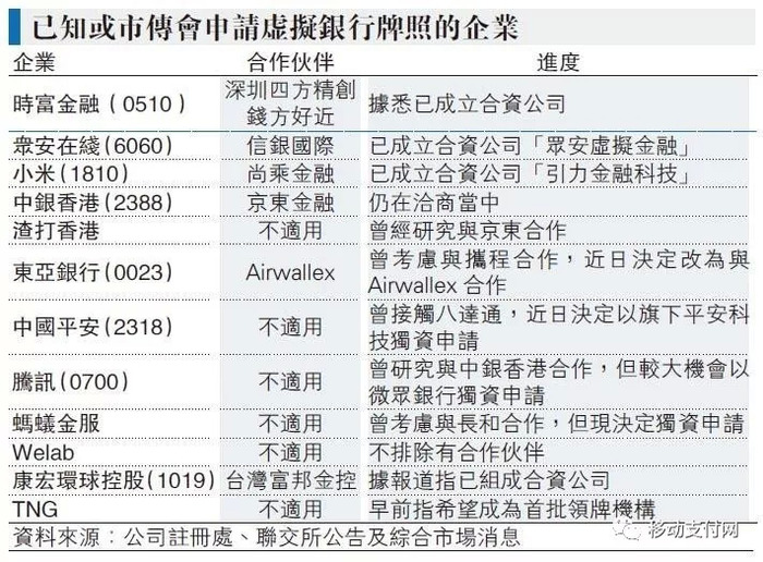 2024年香港挂牌正版大全,数据设计驱动策略_Console38.537