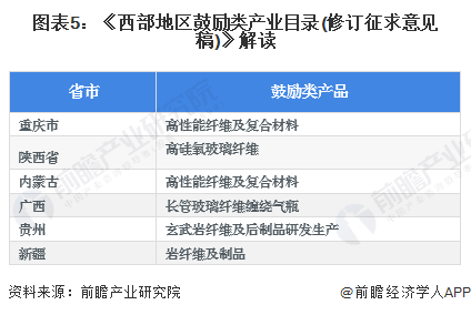 2024年正版资料免费大全功能介绍,可持续发展执行探索_AR37.146