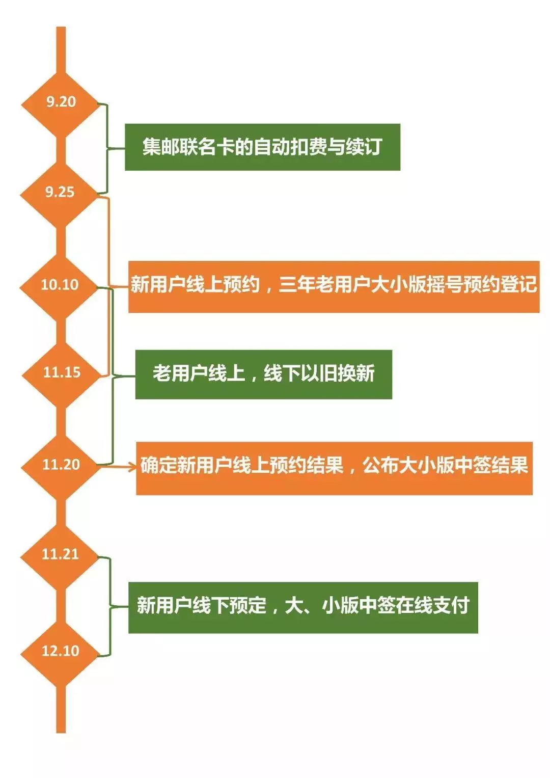 2024年今晚澳门开特马,全面设计执行策略_PT66.791