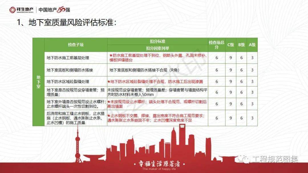 2024年天天彩免费资料,标准化实施评估_8DM98.156