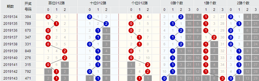 澳门彩三期必内必中一期,经典案例解释定义_Z55.257