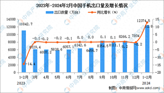 2024香港历史开奖记录,新兴技术推进策略_体验版35.128