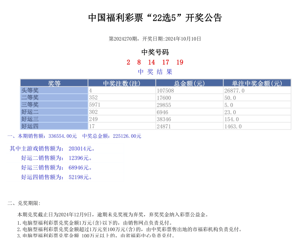 新奥门六开奖结果2024开奖记录,符合性策略定义研究_苹果61.353