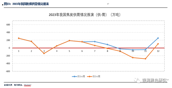 新澳最新版精准特,可靠执行计划策略_FHD62.912