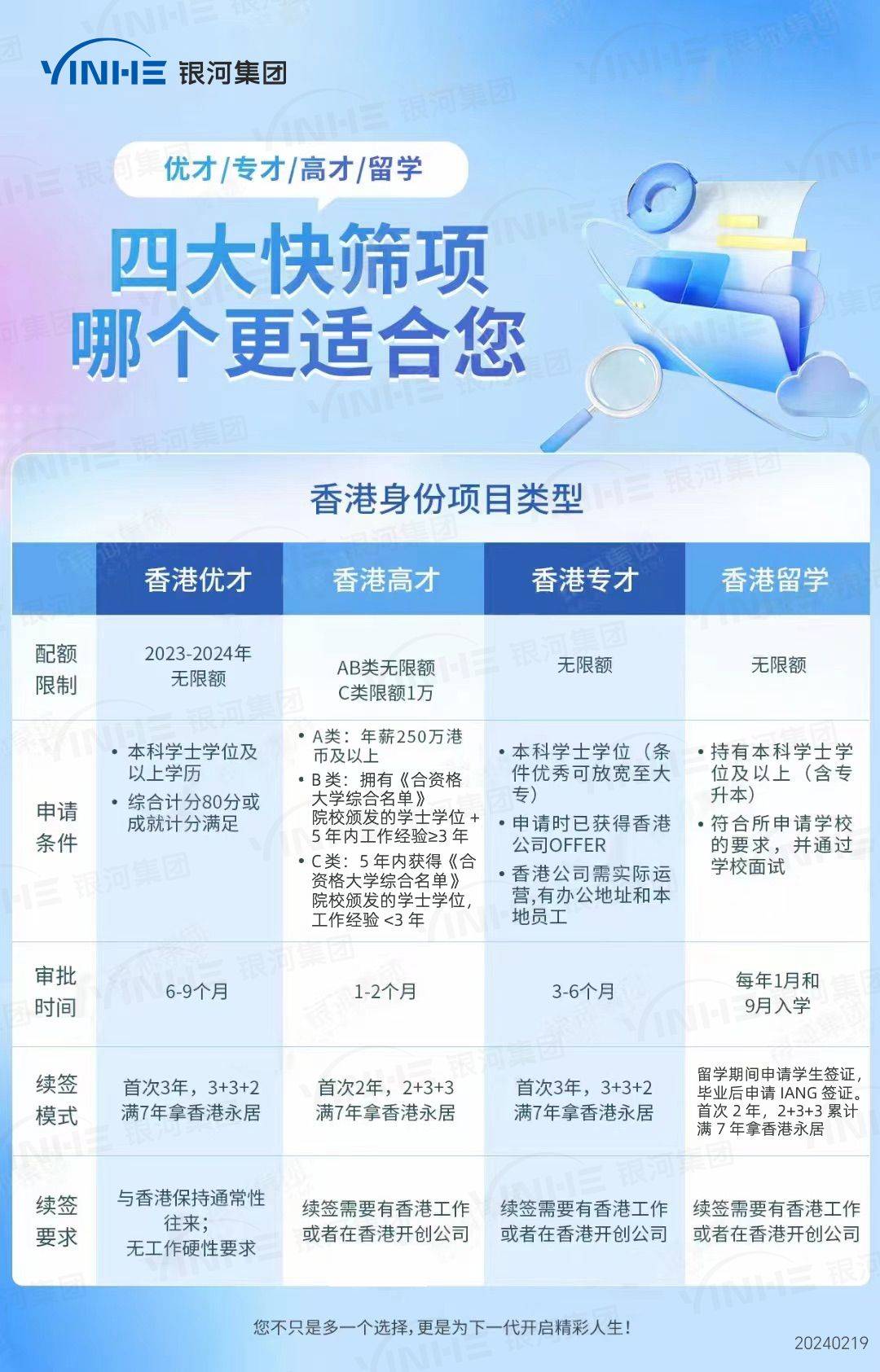 香港最准的资料免费公开,合理化决策实施评审_Harmony款17.988