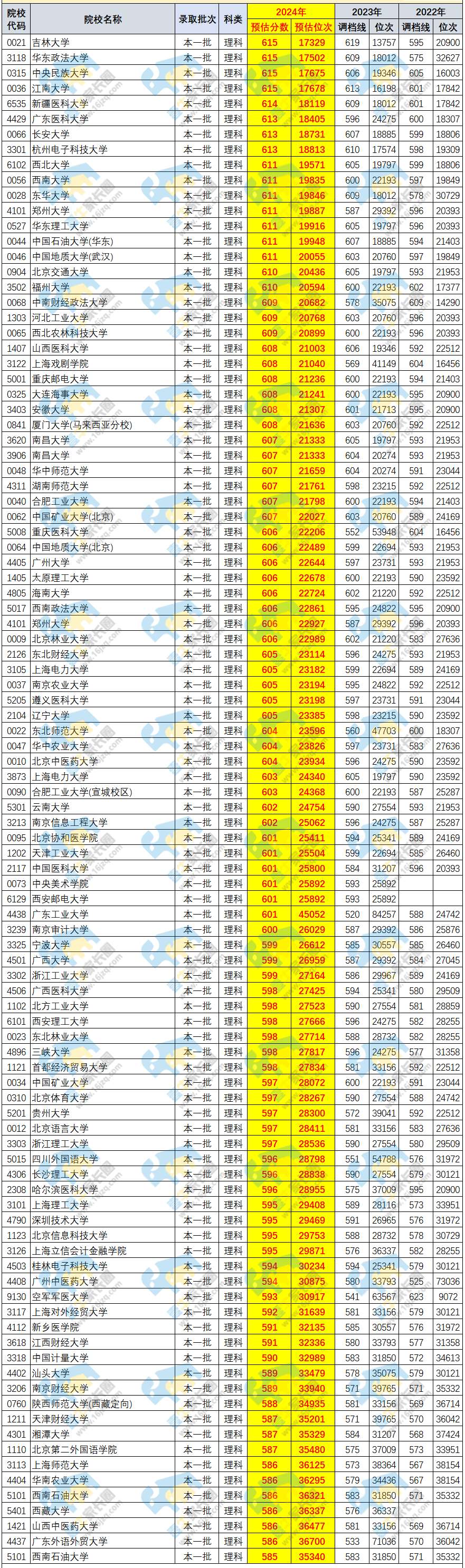 2024澳门六开彩开奖结果查询,资源整合策略_7DM95.656