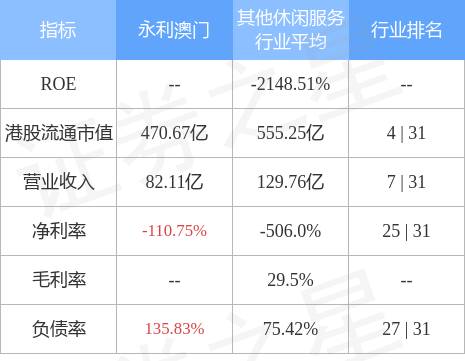 澳门一码一码100准确AO7版,全面分析说明_WP51.278