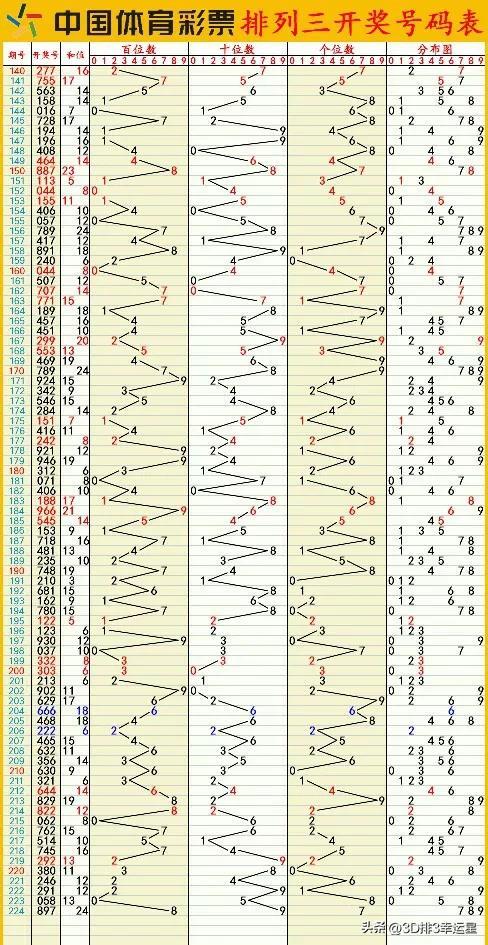 新澳门六开彩开奖结果2020年,理念解答解释落实_4K版12.526