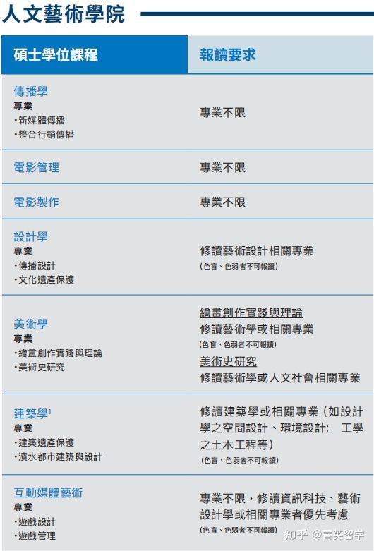 澳门正版资料免费大全新闻最新大神,实践解答解释定义_入门版42.280