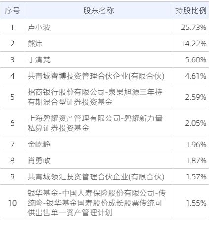 2024澳门六开奖结果出来,符合性策略定义研究_bundle58.834