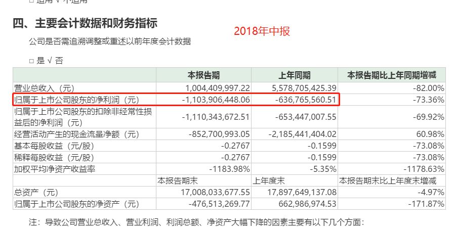 新澳门2024今晚开码公开,实地评估说明_精英版18.65