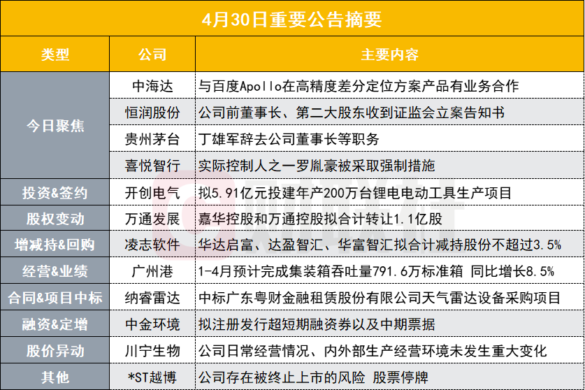 2024正板资料免费公开,实地验证方案_GT56.757