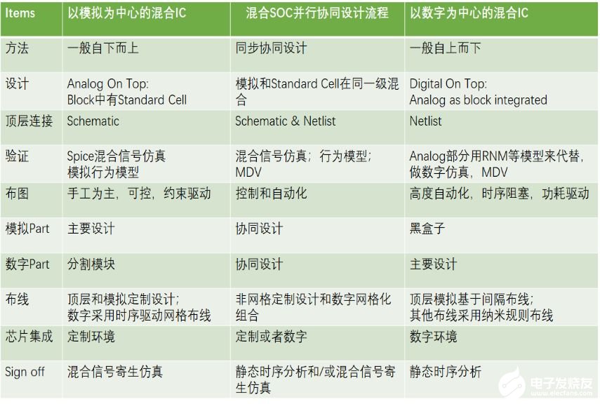 澳门三码930,实地策略验证计划_复古版55.958