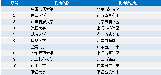 澳彩资料,可靠策略分析_钻石版23.855