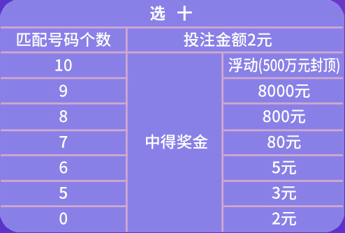 澳门天天彩期期精准十二生肖,适用性方案解析_策略版55.714