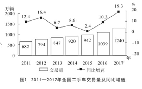 新奥门资料大全费新触最,科学解答解释定义_Deluxe17.159