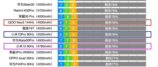 7777788888王中王开奖最新玄机,实地数据分析计划_NE版99.743