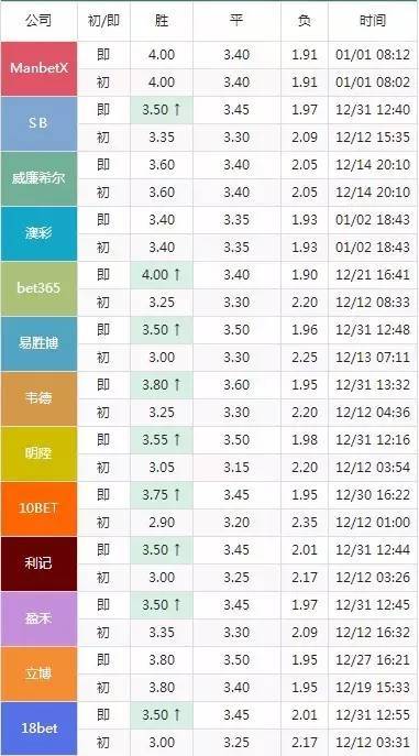 2024年今晚澳门特马,预测分析说明_薄荷版41.11