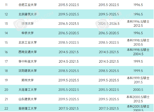 2024年新奥开奖结果,专业执行方案_复刻版26.638