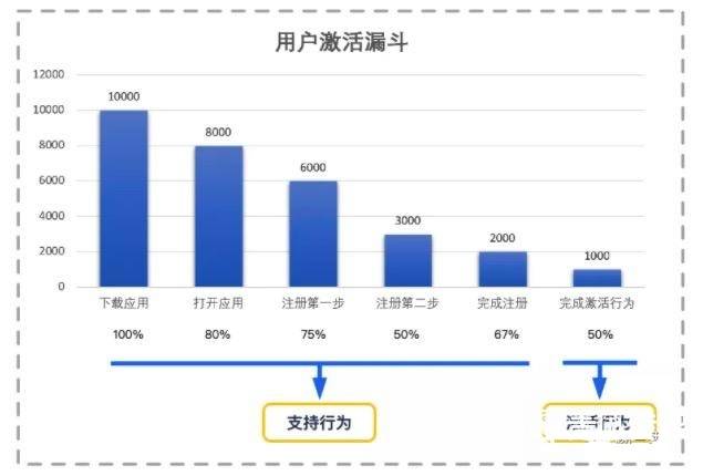 2024年香港正版资料免费大全精准,全面设计执行策略_战略版47.538