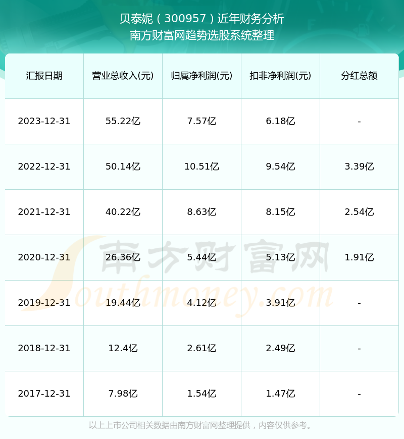 2024今晚新澳开奖号码,稳定性执行计划_特别款75.226