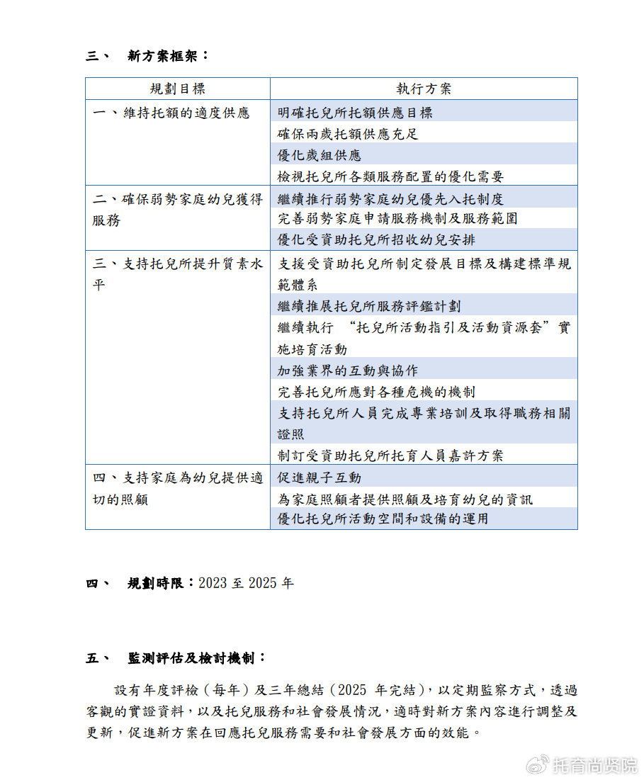 新澳门精准免费资料查看,结构化推进计划评估_Tizen39.464