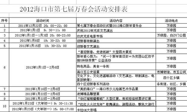 天天开澳门天天开奖历史记录,灵活设计操作方案_X77.231