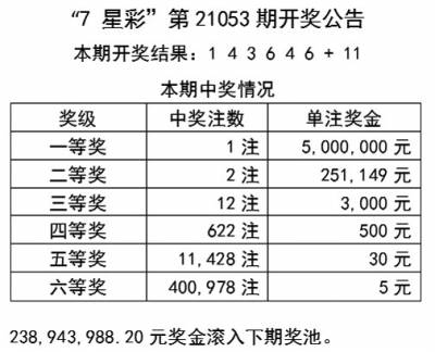 新澳天天彩资料免费大全,灵活实施计划_5DM64.257