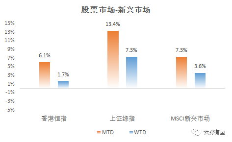 管家婆100免费资料2021年,现状解答解释定义_HDR40.519